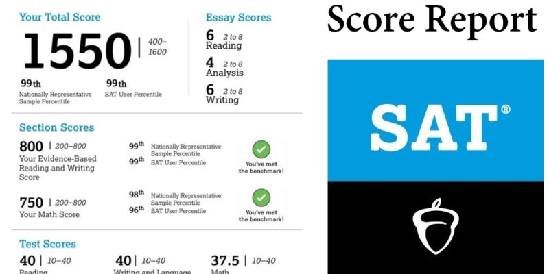 SAT-Score-Report